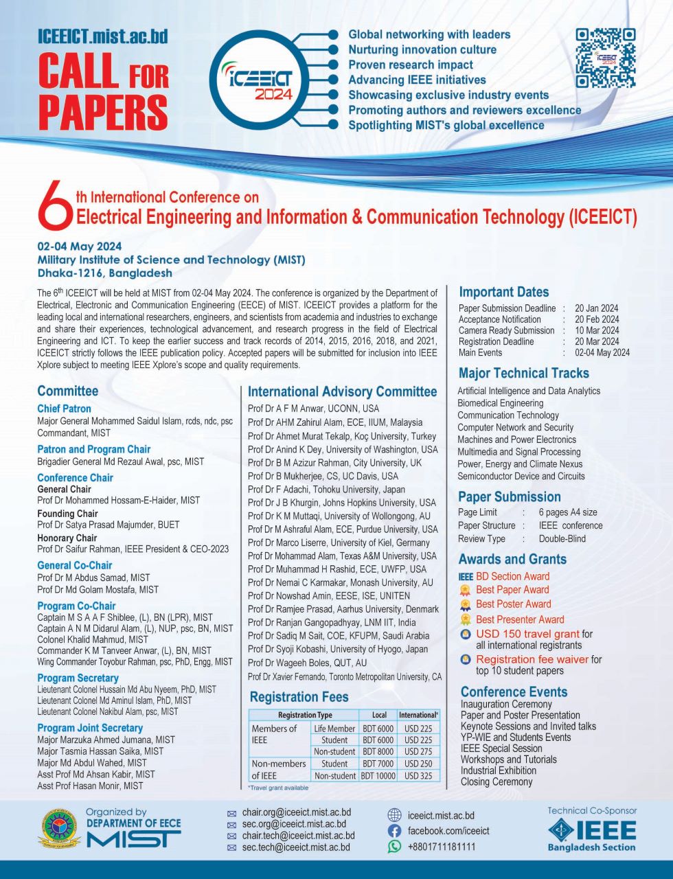 ICEEICT 2024 Call for Papers